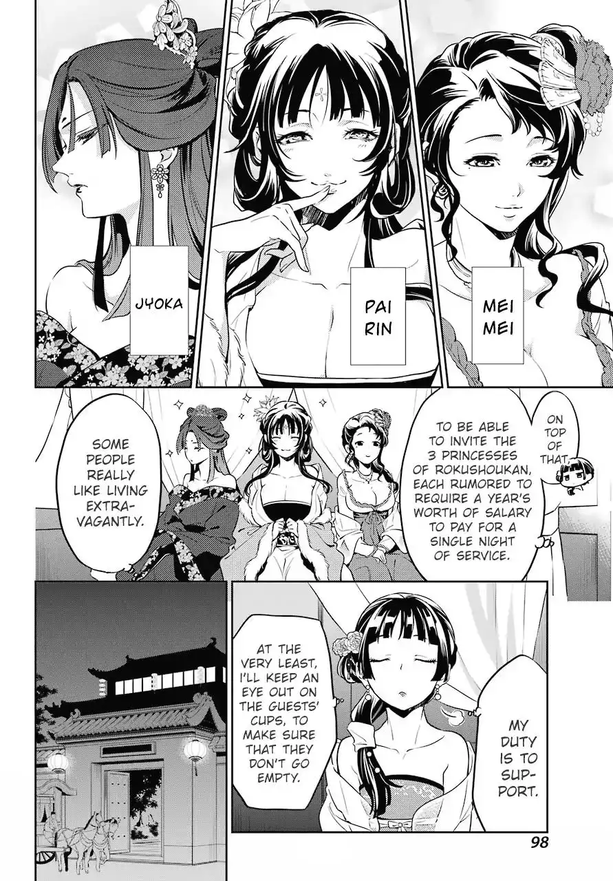 Kusuriya no Hitorigoto Chapter 20 2